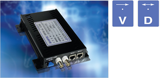 Optic video & Data Links